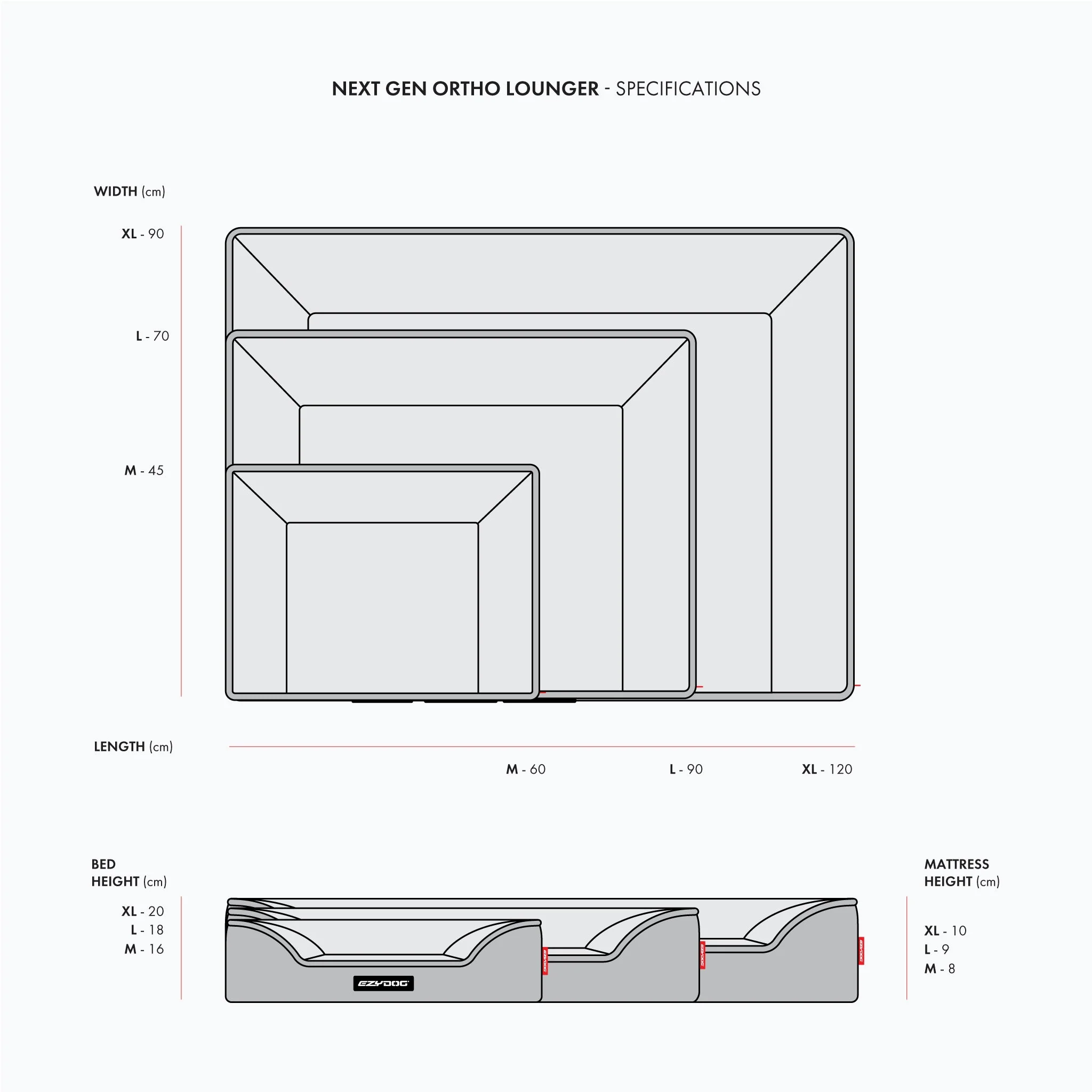 Next Gen Ortho Lounger Bed - Image 8
